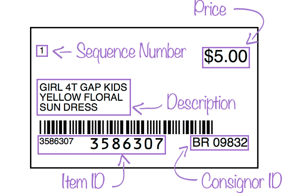 Sample Duck Duck Goose detailed tag showing barcode, price, description, item ID, and consignor ID